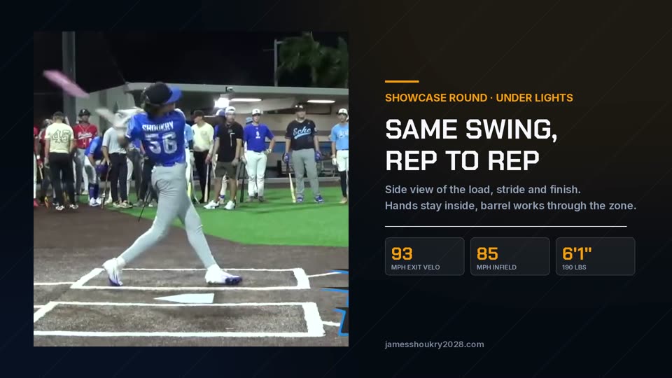 Showcase BP - Under Lights, Rep One