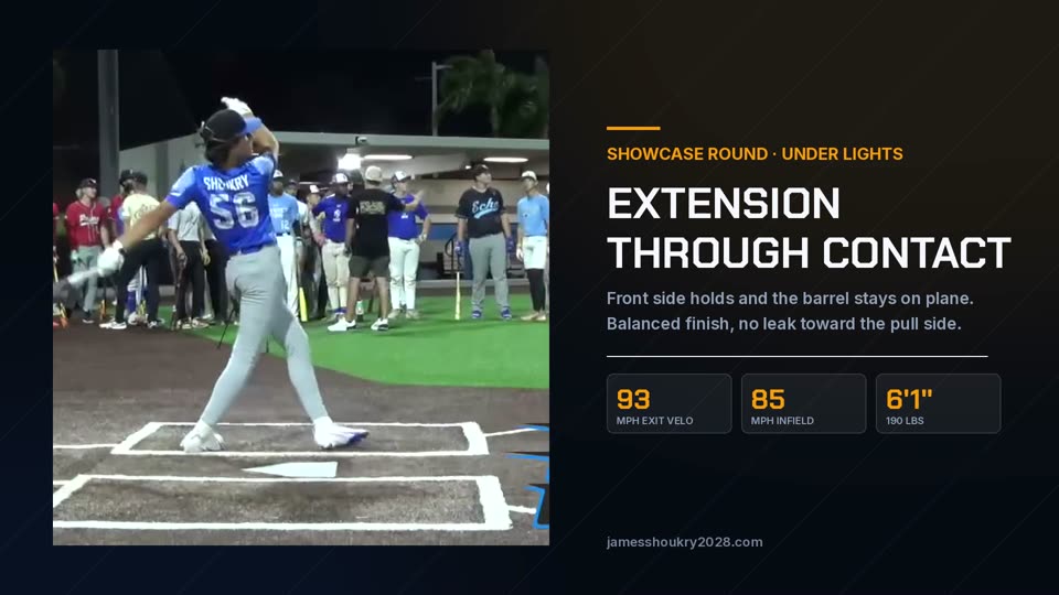 Showcase BP - Extension Through Contact