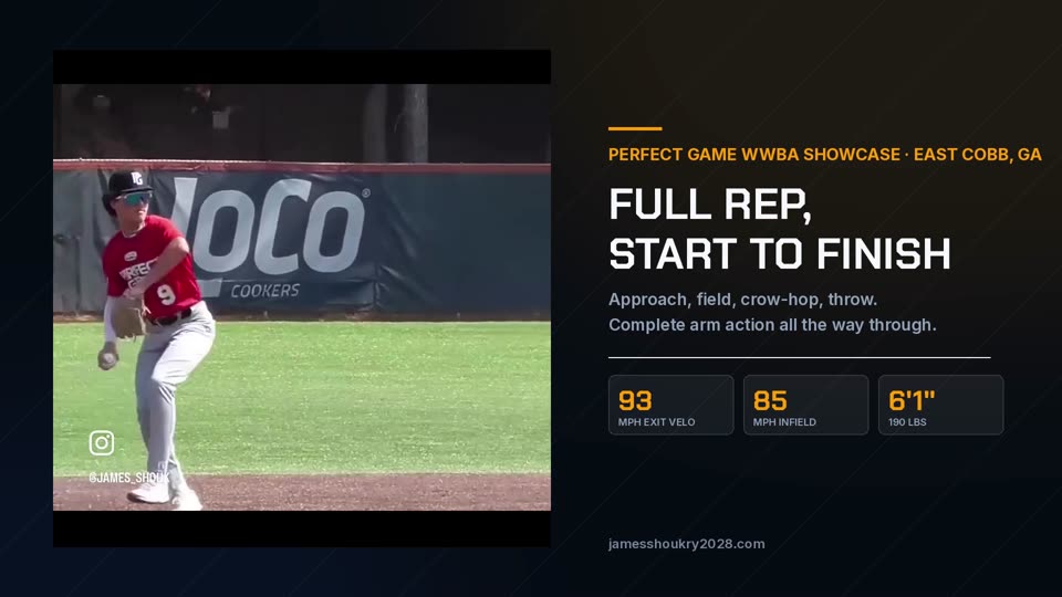 3B Defense - Full Rep, Start to Finish