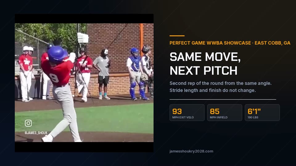 Showcase BP - Same Move, Next Pitch