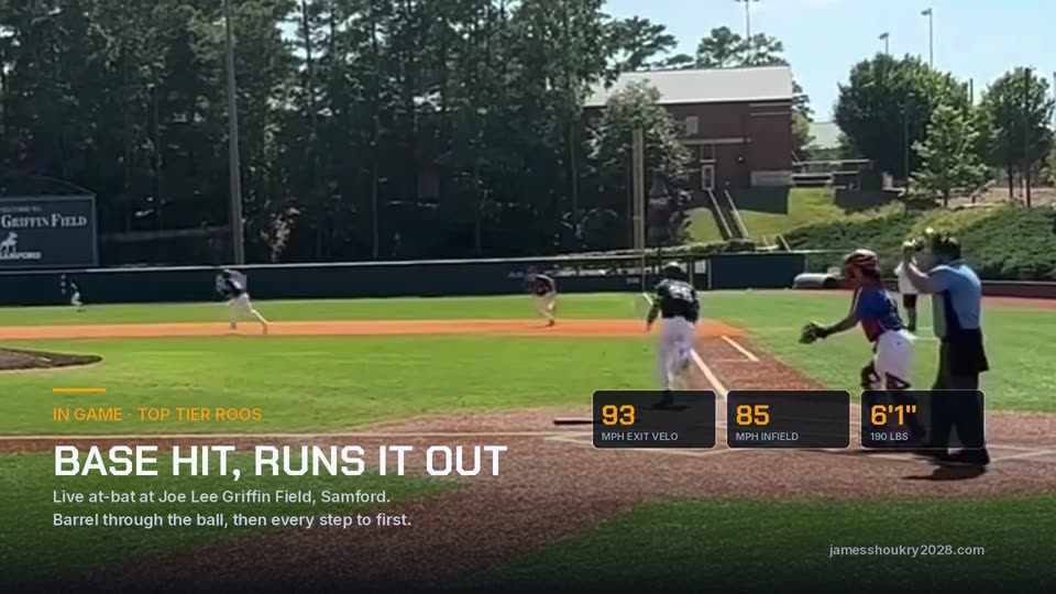 In-Game At-Bat - Base Hit, Runs It Out