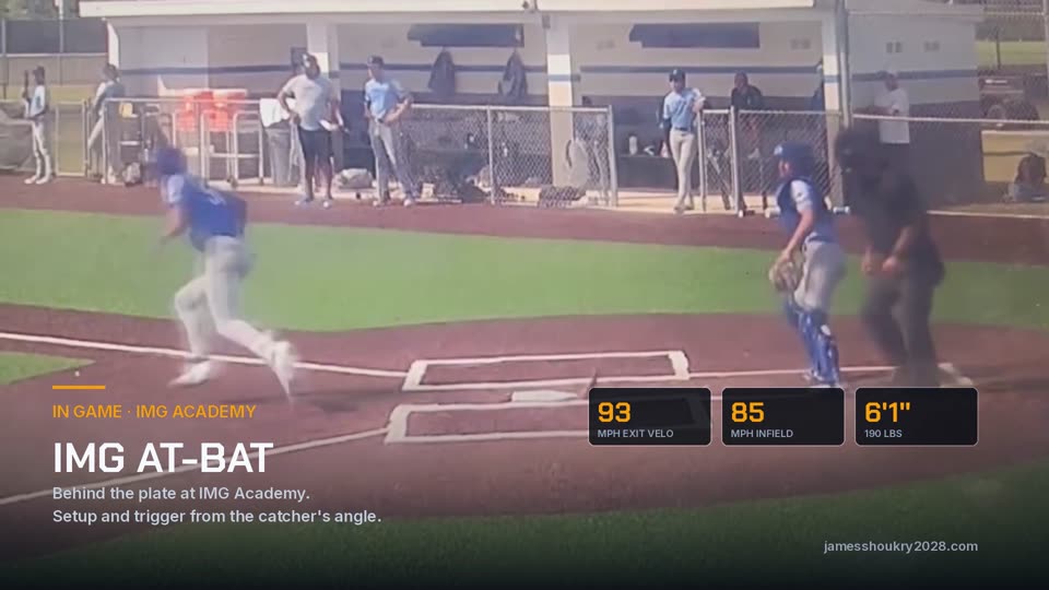 In-Game At-Bat - IMG Academy